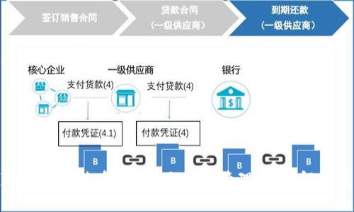 ImToken钱包支持比特币（BTC）交易与管理，详细解析其功能与优势