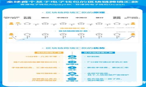 IM钱包切换指南：如何轻松管理您的数字资产