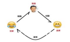 IM钱包转账失败原因及解决