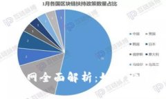  IMC数字货币官网全面解析