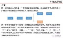 imToken钱包：使用成本与安