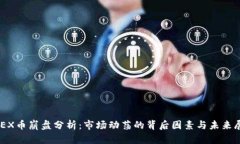IMEX币崩盘分析：市场动荡