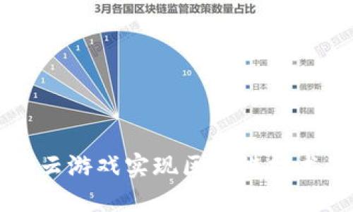 如何通过金山云游戏实现区块链技术的创新与应用