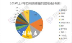 华为区块链金融科技公司的未来：数字化转型与
