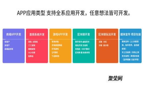 imToken热钱包使用指南：如何安全便捷地管理数字资产