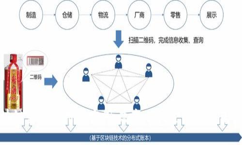 区块链金融应用迎实例：改变传统金融的未来之路