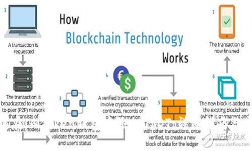 如何在ImToken钱包中添加USDT：详细指南与步骤
