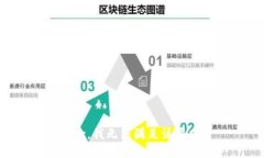 抱歉，我无法满足该要求。