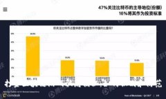 打金区块链游戏骗局揭秘：如何识别和防范