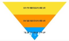 保定市区块链金融服务平