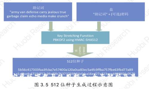 建议：  
Token安卓版下载与使用指南：全面解析及最佳实践
