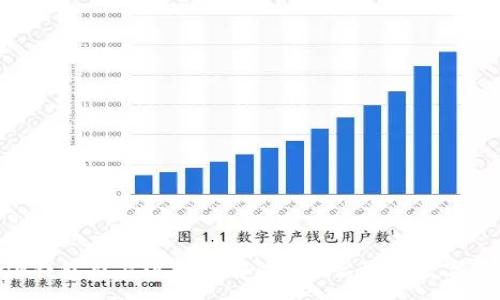:
imToken钱包交易流程详解：安全、高效的数字资产管理