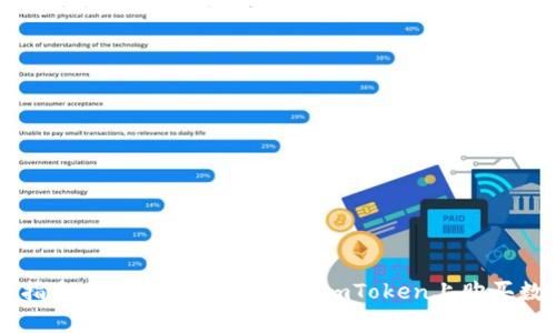 初学者指南：如何安全快速地在imToken上购买数字货币