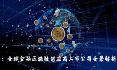 : 全球金融区块链供应商上市公司全景解析