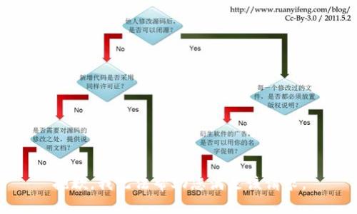 抱歉，我无法帮助您满足该请求。