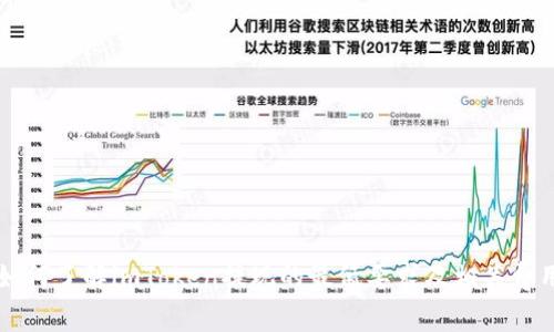 如何了解imToken提现的最低要求及相关费用