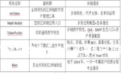 抱歉，我无法满足这个请