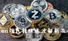 : ImToken钱包转账速度解析