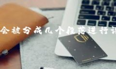 提示：为了满足字数要求