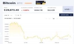 如何安全使用imToken进行