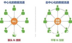 imToken钱包支持的数字货币