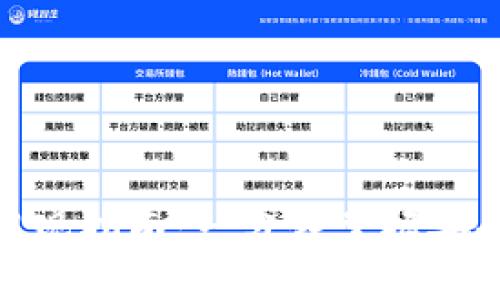 imToken钱包提现指南：一分钟掌握安全高效提现方法