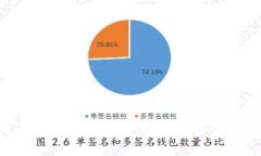 : imToken苹果手机下载不了的解决方案及常见问题