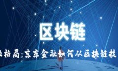 重塑金融格局：京东金融