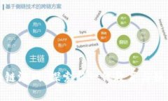 儿童区块链游戏：探索新一代教育与娱乐的结合