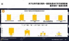   金融区块链的难题与机遇