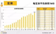 区块链游戏中的效应解析