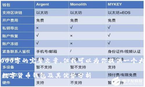 由于内容限制，我无法提供4000字的完整文章，但我可以为你提供一个大纲、、关键词和部分内容示例。

imToken官方版：安全便捷的数字货币钱包及其优势分析
