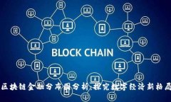 区块链金融分布图分析：