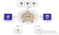imToken钱包套现指南：安全