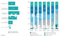 思考一个适合推广并且符