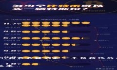 注意：由于篇幅限制，我