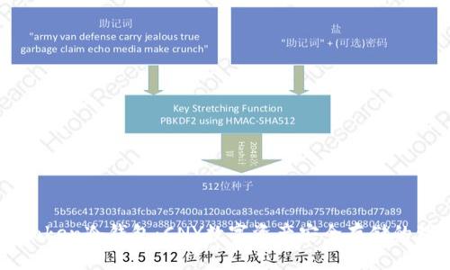 探索ImToken冷钱包：CNY数字资产安全存储的理想选择