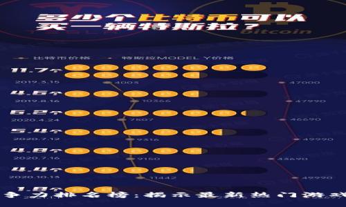 区块链游戏竞争力排名榜：揭示最新热门游戏的排名与分析