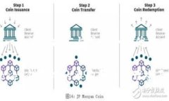 思考一个适合推广并且符