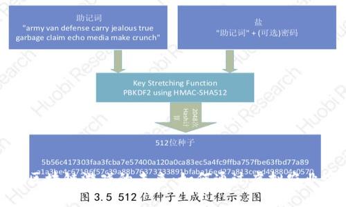 探索开心农场区块链游戏的未来：如何通过虚拟农业实现财富增值