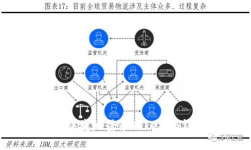 : 如何安全快捷地登录Tokenim钱包？全指南