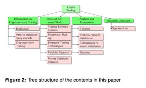 区块链时代的传统游戏下载中心：如何融合创新与经典