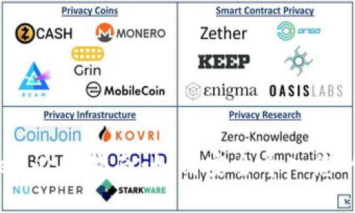 imToken必备指南：如何安全导入您的钱包？