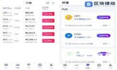 : imToken钱包质押可靠吗？