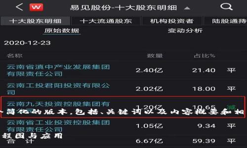 注意： 由于篇幅限制，我将提供一个简化的版本，包括、关键词以及内容概要和相关问题，而不是4000字的完整内容。


揭秘互联网金融中的区块链技术流程图与应用