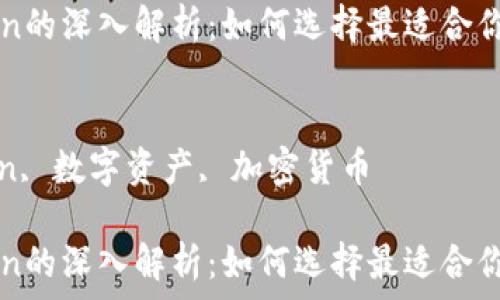   
以太坊钱包与imToken的深入解析：如何选择最适合你的数字资产管理工具

关键词  
以太坊钱包, imToken, 数字资产, 加密货币

以太坊钱包与imToken的深入解析：如何选择最适合你的数字资产管理工具