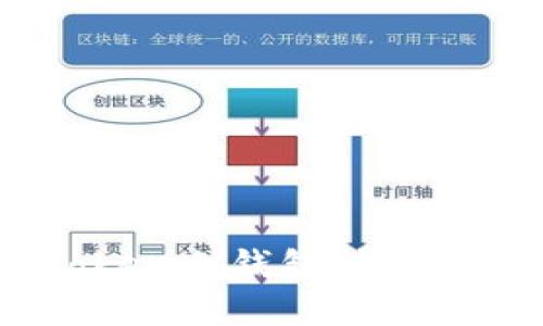 如何创建IM Token冷钱包：详细指南与最佳实践