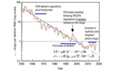2023年最新区块链游戏推荐