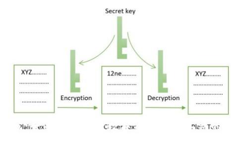 imToken钱包跑分：全面解析这款数字资产管理工具的安全性与使用体验