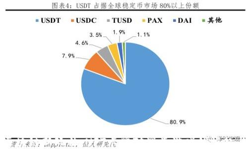 
解锁区块链新玩法：NFT卡牌对战类游戏的崛起与发展